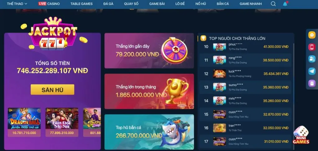 Biểu đồ các cấp độ VIP e28bet
